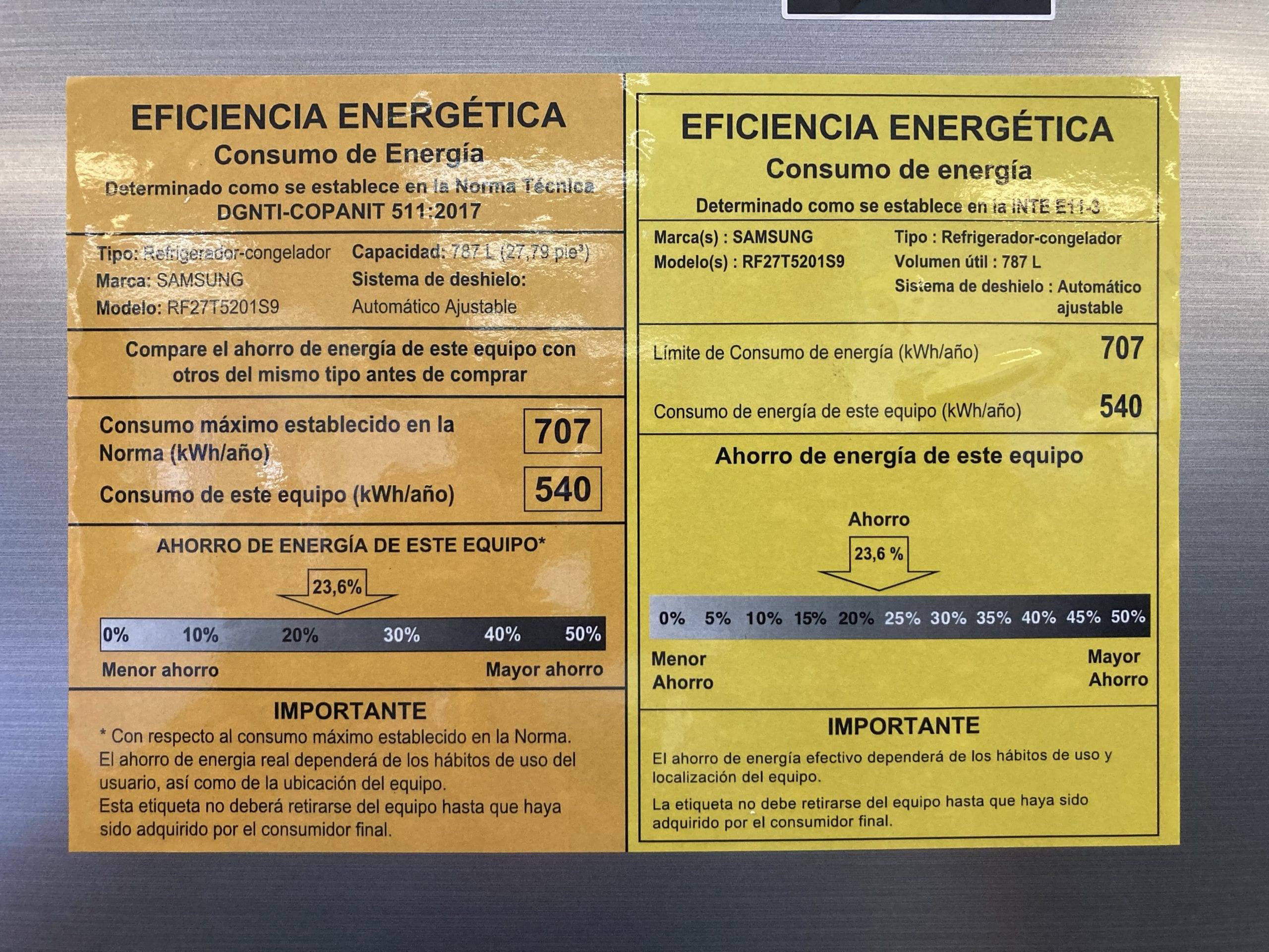 What Is The Power Consumption Of Refrigerators?